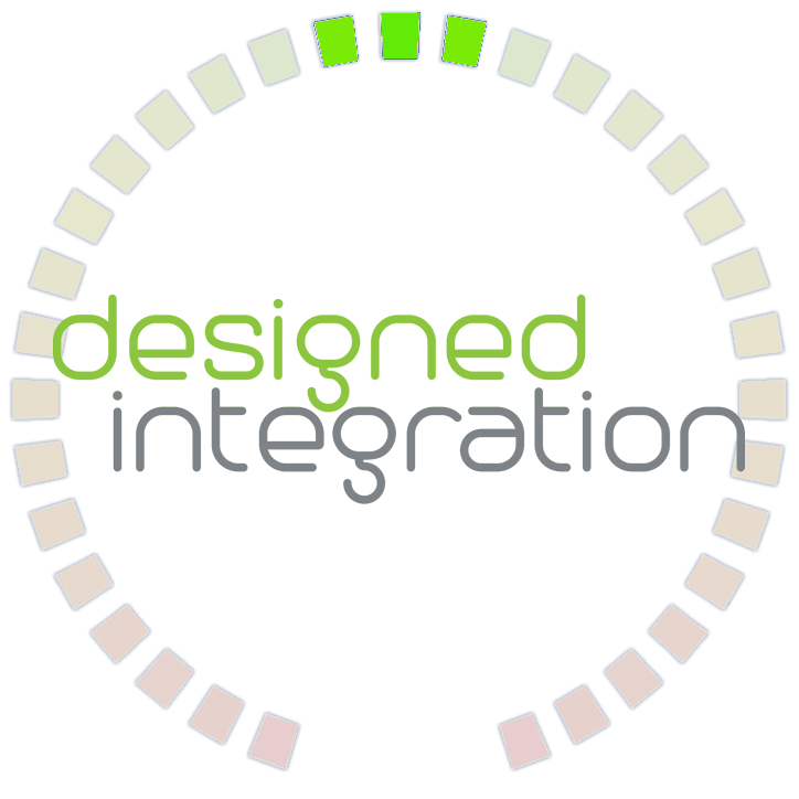 RTI Dynamic Image Graph