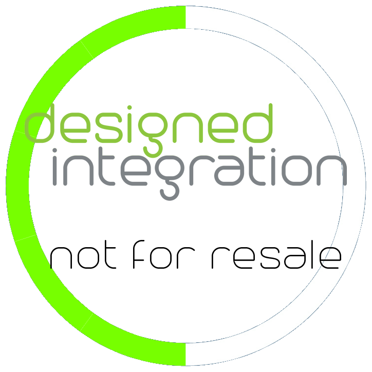 RTI Dynamic Image Graph